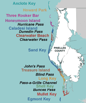 Barrier Islands